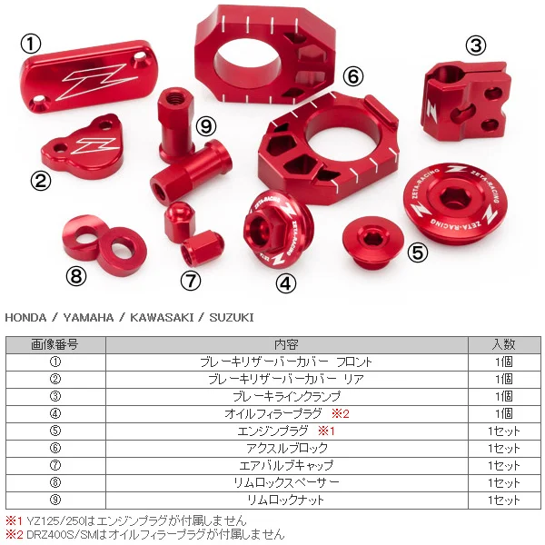 ZETA ビレットキット| Dirtbikeplus (ダートバイクプラス)