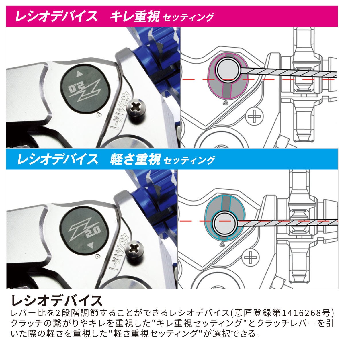 ZETA RACING ピボットパーチFP| Dirtbikeplus (ダートバイクプラス)