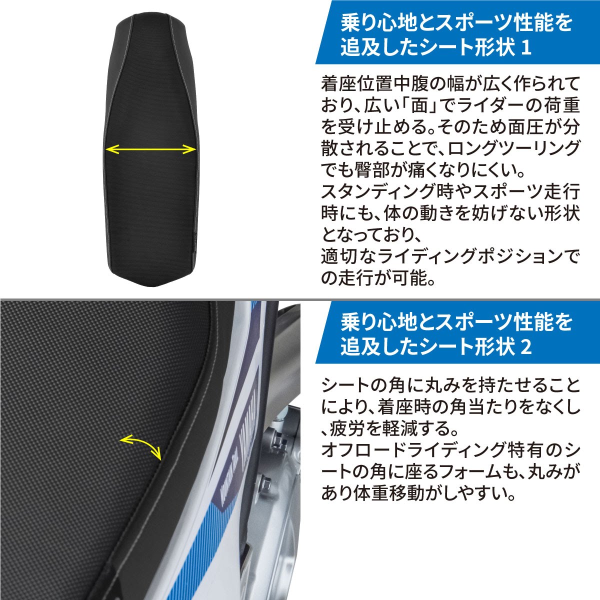 ZETA RACING アドバンスシート セロー250| Dirtbikeplus (ダートバイク