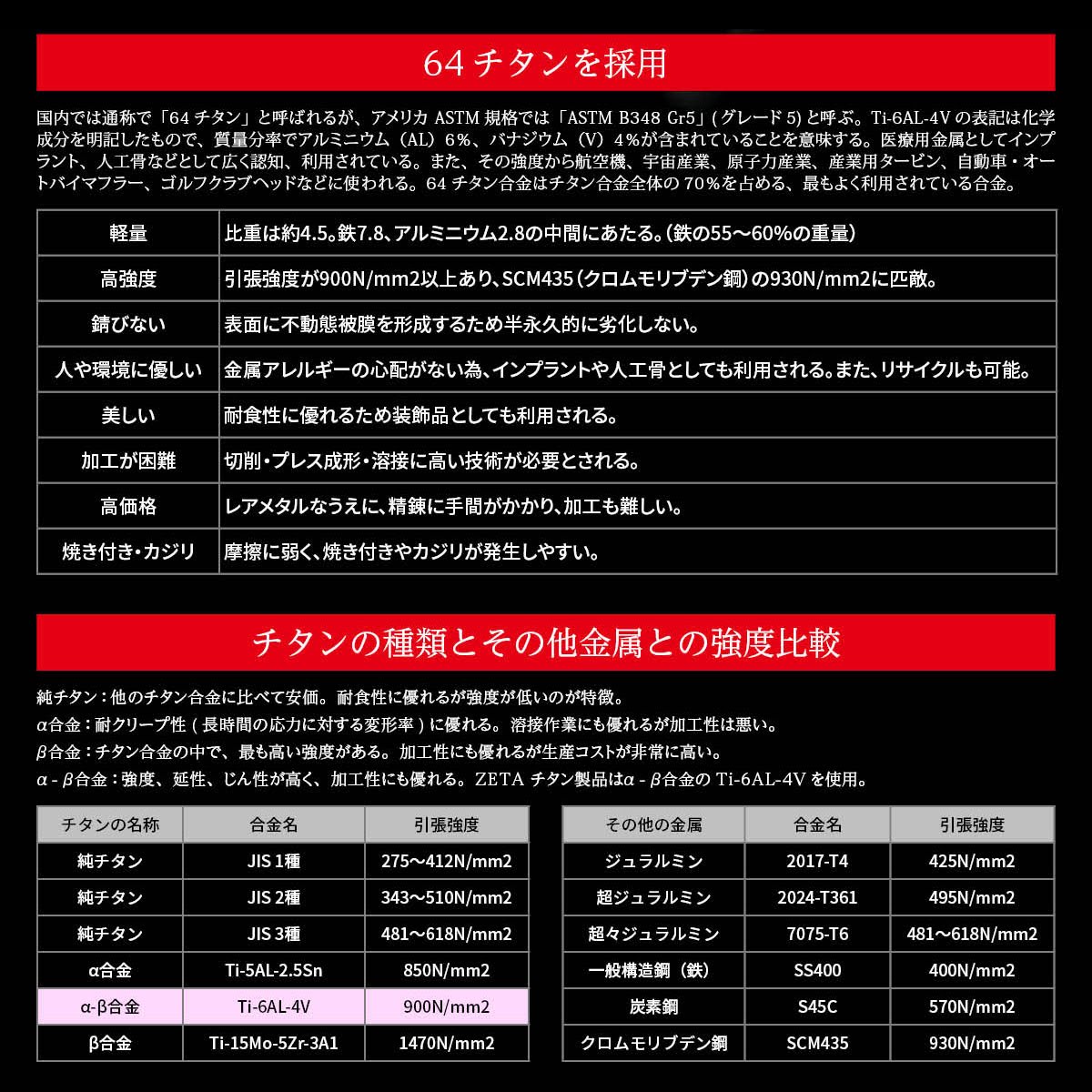 チタンピン‼️ βTITANIUM（ベータチタニウム） KAWASAKI ZX-14R (12-19