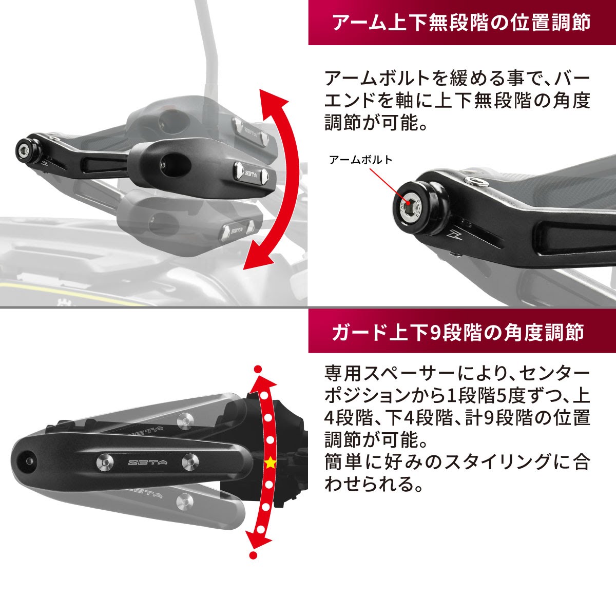 ZETA ソニックハンドガード PCキット Z900RS/Z650RS専用