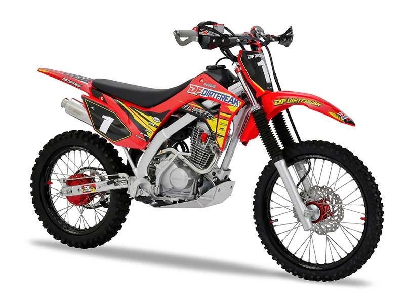 CRF125F